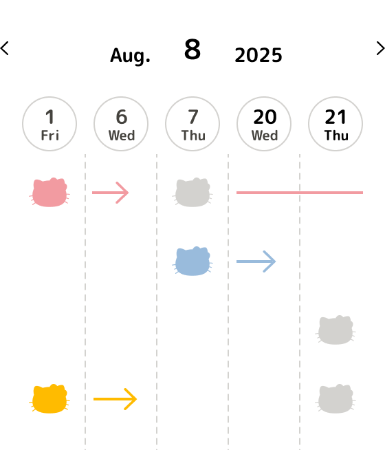 画像: Enjoy サマービューティーキャンペーン2025（ハローキティ×資生堂オンラインストア）｜キャンペーン｜資生堂オンラインストア