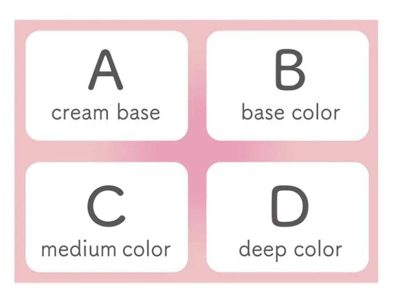 画像: 質感の異なるアイシャドウパレット A:クリームベース(クリームタイプ) B:ベースカラー(シマ―） C:ミディアムカラー(ラメ） D:ディープカラー(パール）