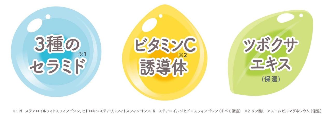 画像: お肌に寄り添うスキンケア成分