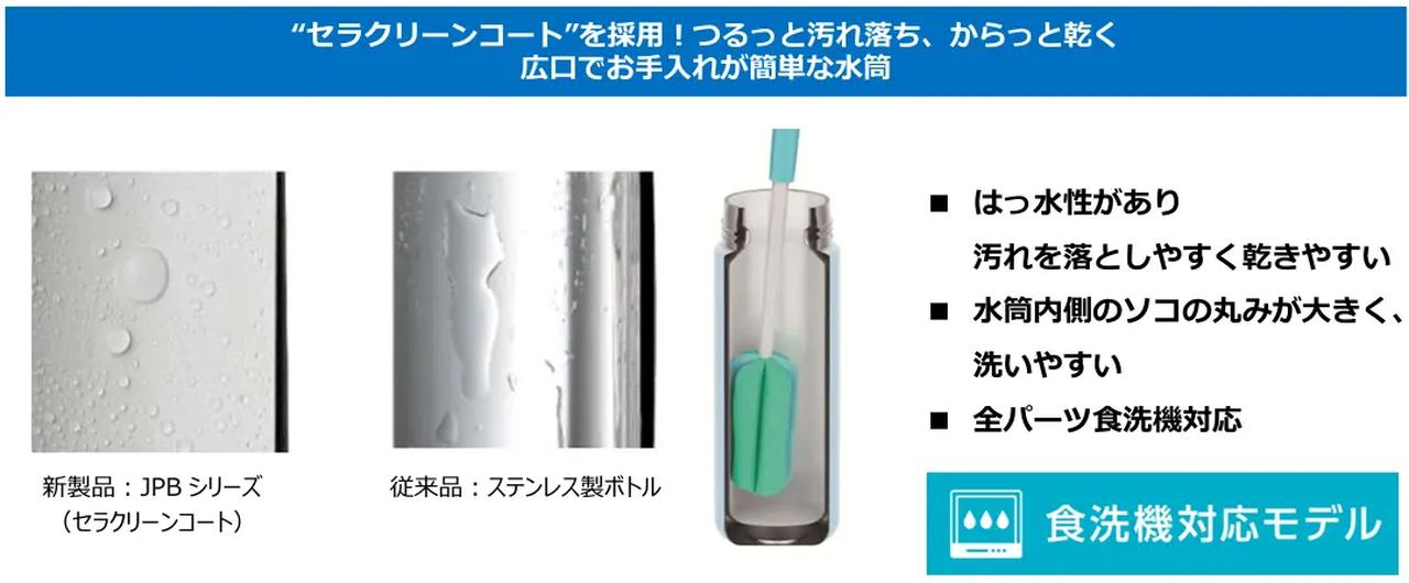 画像2: 「つるっと汚れ落ち、からっと乾く」秘密は新コーティング