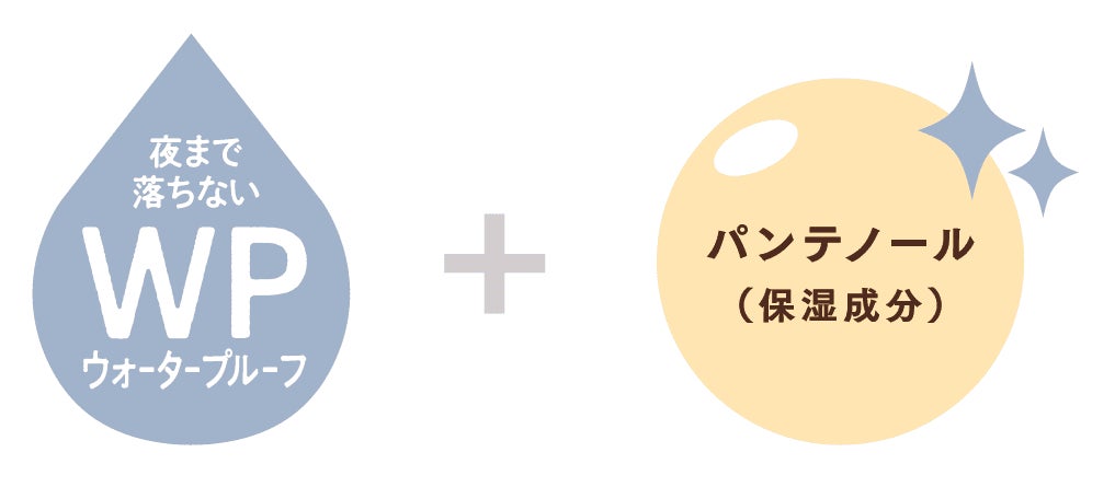 画像5: “もっと簡単＆時短”に♡累計360万本突破の大ヒットが「イージーアイブロウ」として進化『サナ ニューボーン』
