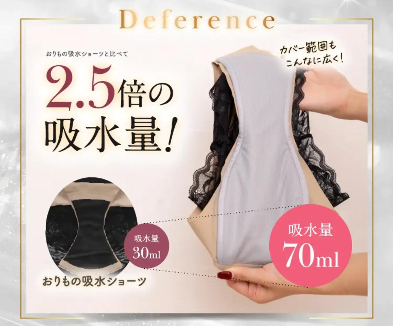 画像2: 吸水×保温で、不安を“自信”に変える