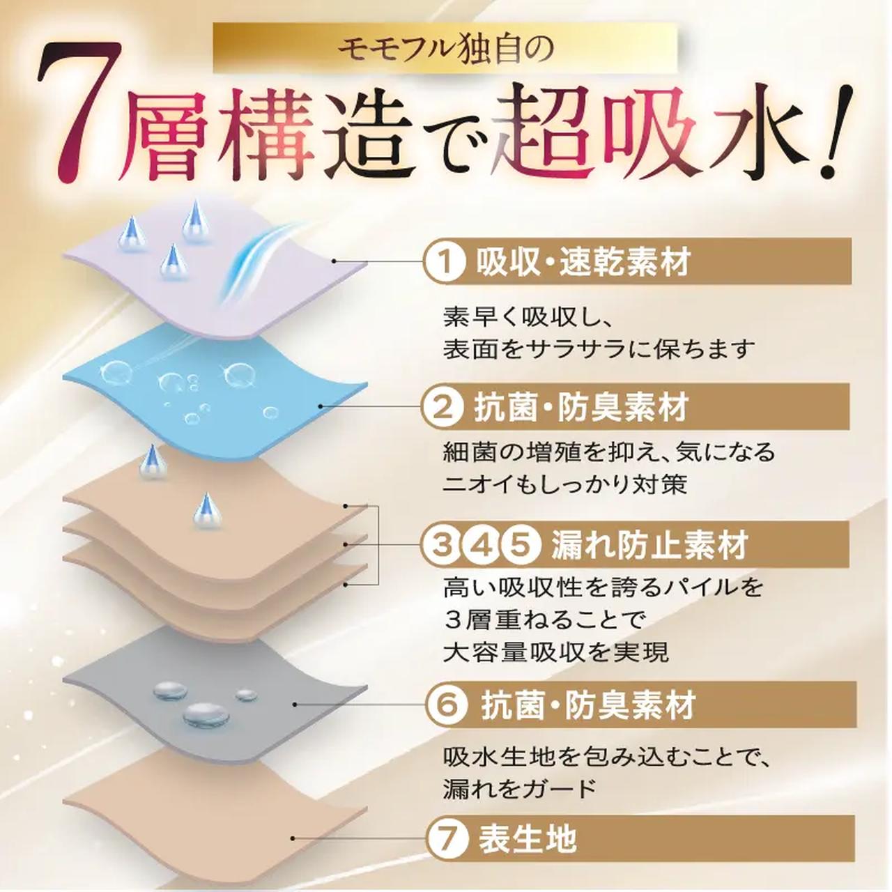 画像1: シームレスデザインで美しさと機能性を両立