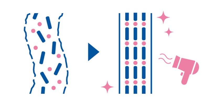 画像1: ストレート革命！「ウヌボレストレート」の特徴