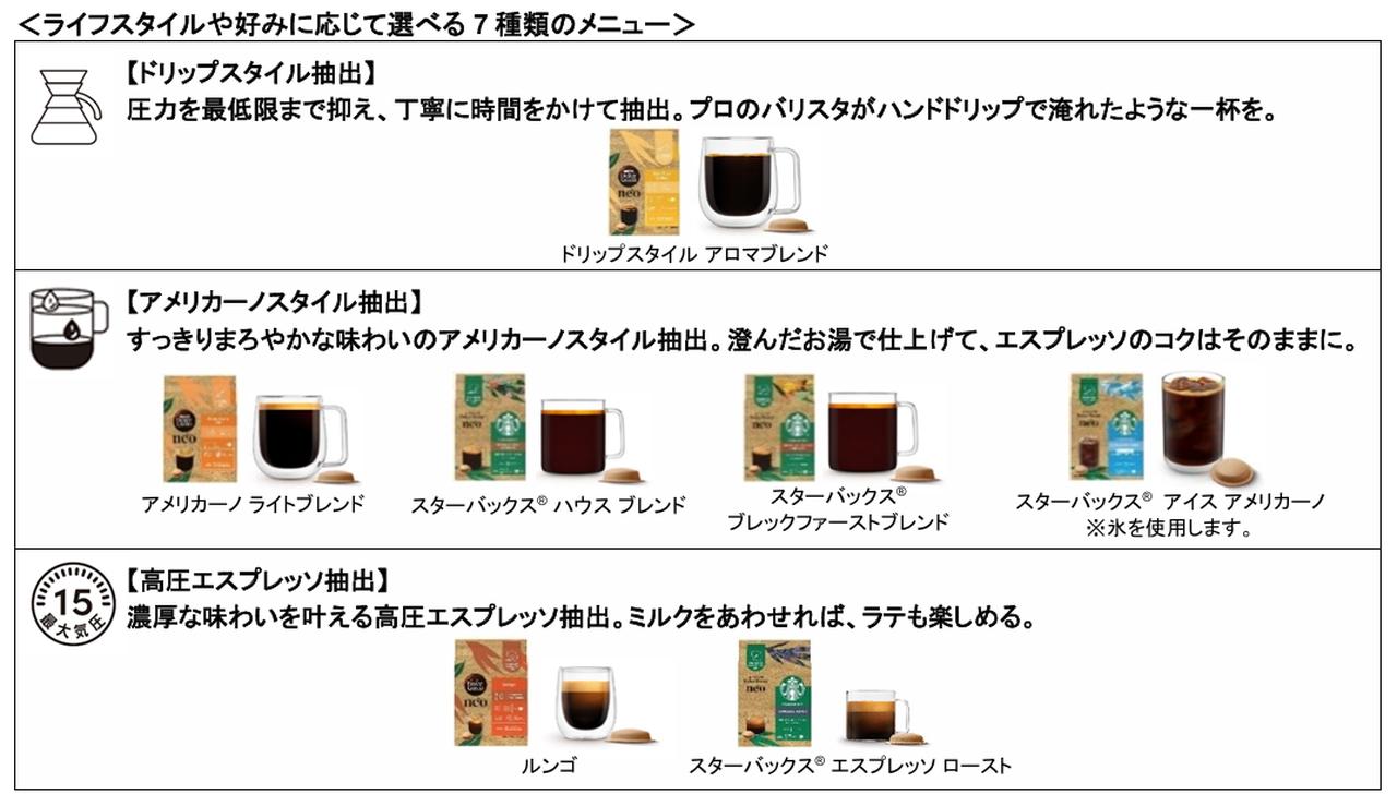 画像: 「毎日がちょっと特別」になる1杯を