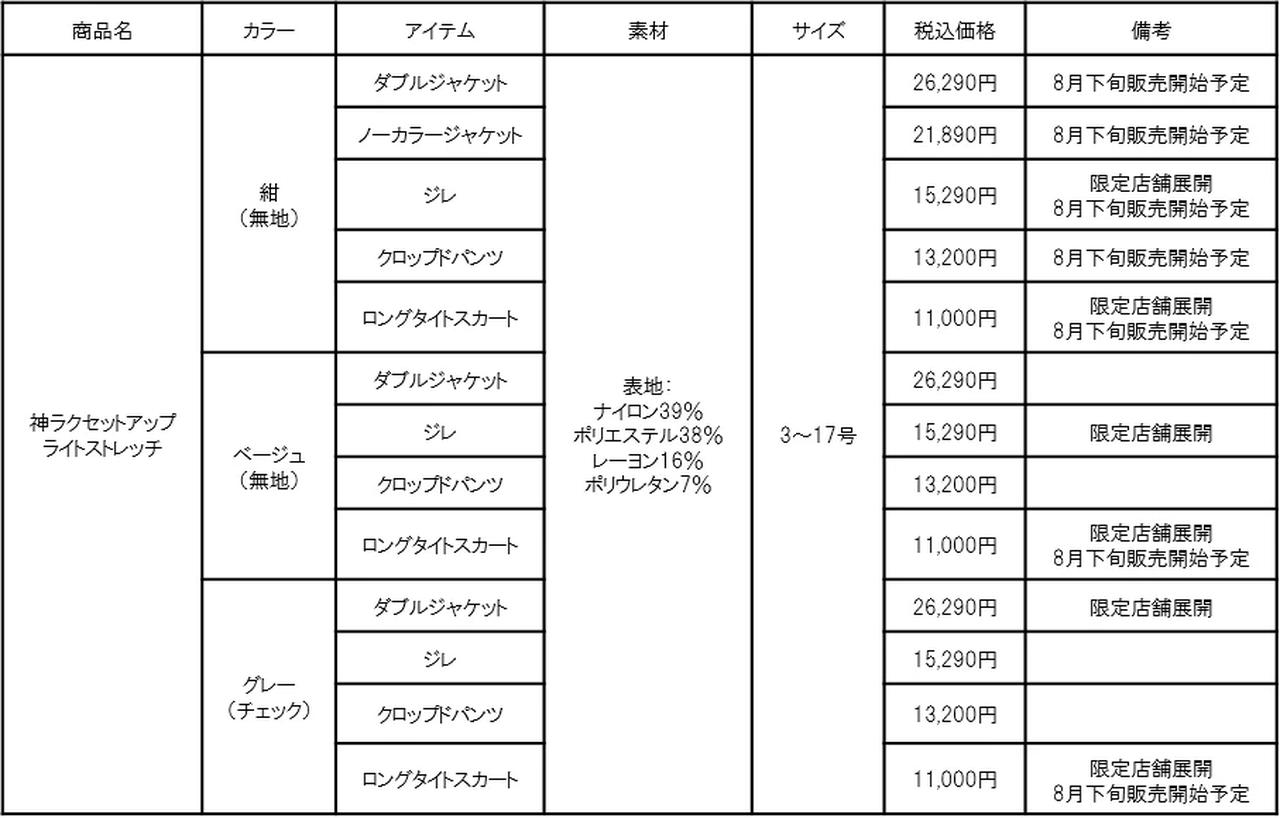 画像2: ポイント② カセット展開で着回し力抜群