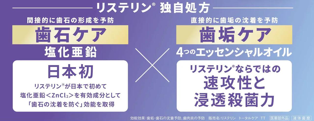 画像1: 【歯石ケア】×【歯垢ケア】で予防する大切さを!