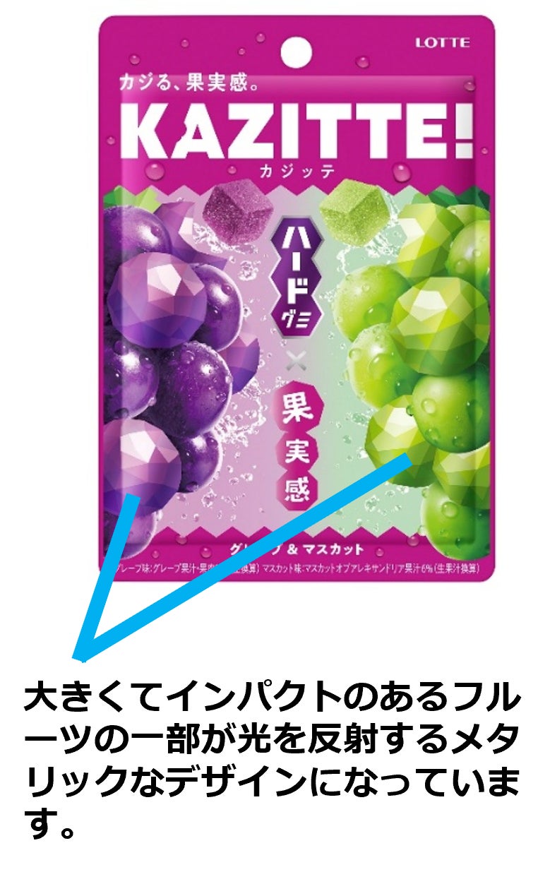 画像: 商品のキャッチコピー「カジる、果実感。」をパッケージで体現するため、かじりつきたくなる果実をダイナミックにデザインしました。またフルーツの一部にポリゴン表現を加え、四角いグミシズルとの関係性も表現しています。 キャッチーな商品名である「KAZITTE!」は目立つ上部に堂々と配置し、「A」の一部が実は“かじり取られている“という遊び心も加えています。「KAZITTE!」、フルーツの美味しさ、ハード食感を訴求し、新しさもありつつ、店頭で商品コンセプトが伝わるデザインを目指しました。