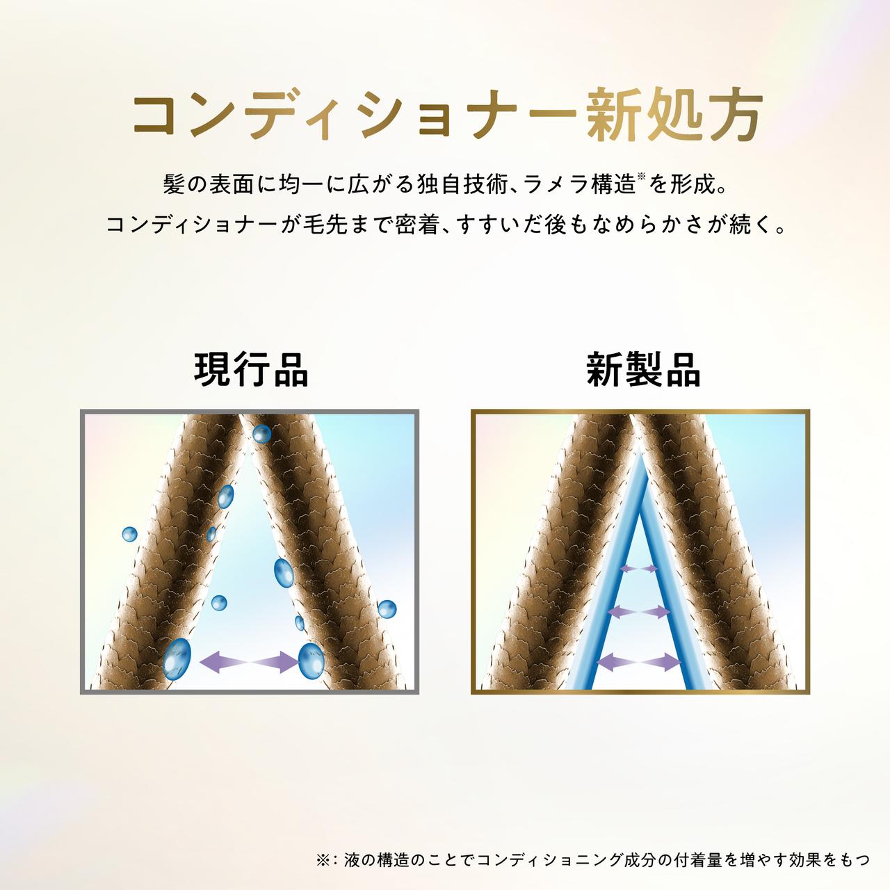 画像: ＜新処方②：独自技術採用。髪全体に成分が均一に密着＞