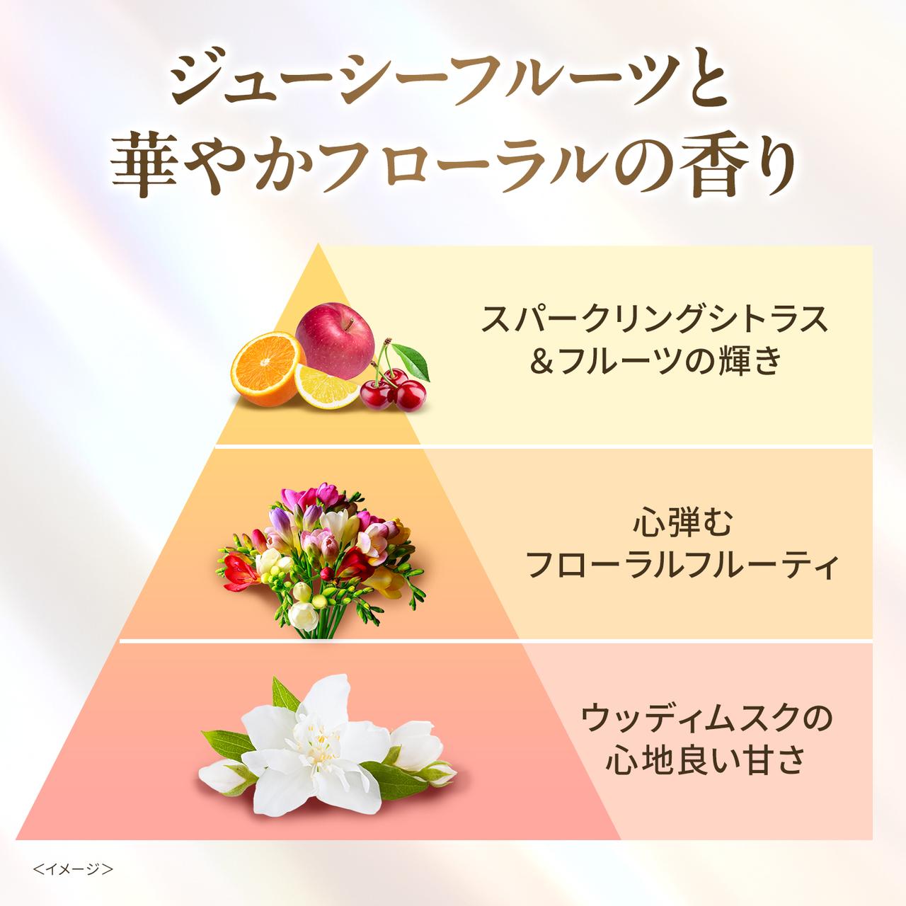 画像1: リニューアルで実現するシリーズ史上最高の輝き処方