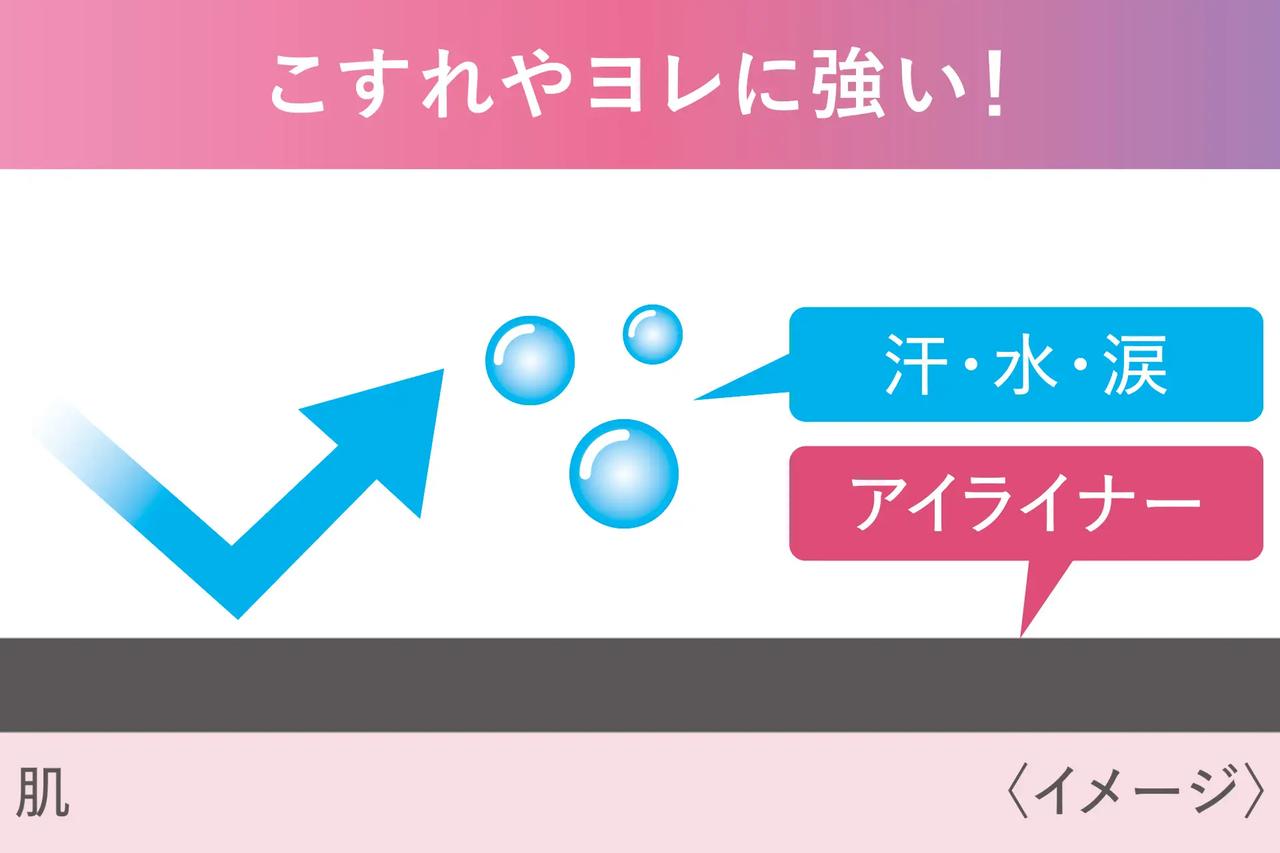 画像1: メイク効果もばっちり!