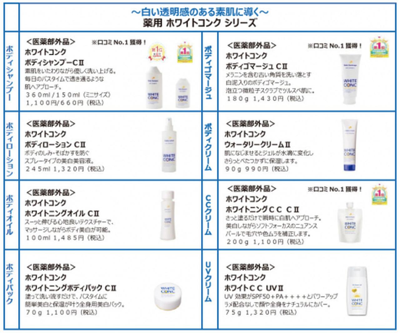 画像: 夏限定の爽快感♡「ホワイトコンク」からレモネードミントの香りが新登場