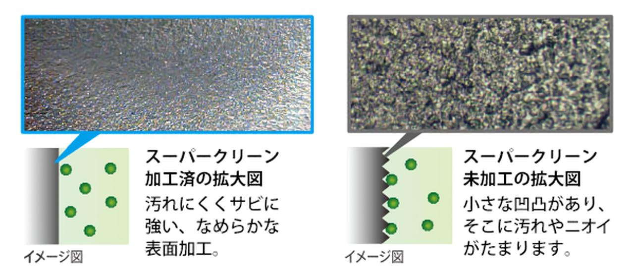 画像: 汚れやにおいがつきにくい「スーパークリーン加工」 カップの内面には、なめらかで光沢のあるスーパークリーン加工を施しました。汚れもニオイもつきにくく、さっと洗うだけでいつでも清潔です。 ※使用後はすぐに水ですすぐなど、お手入れしてください。