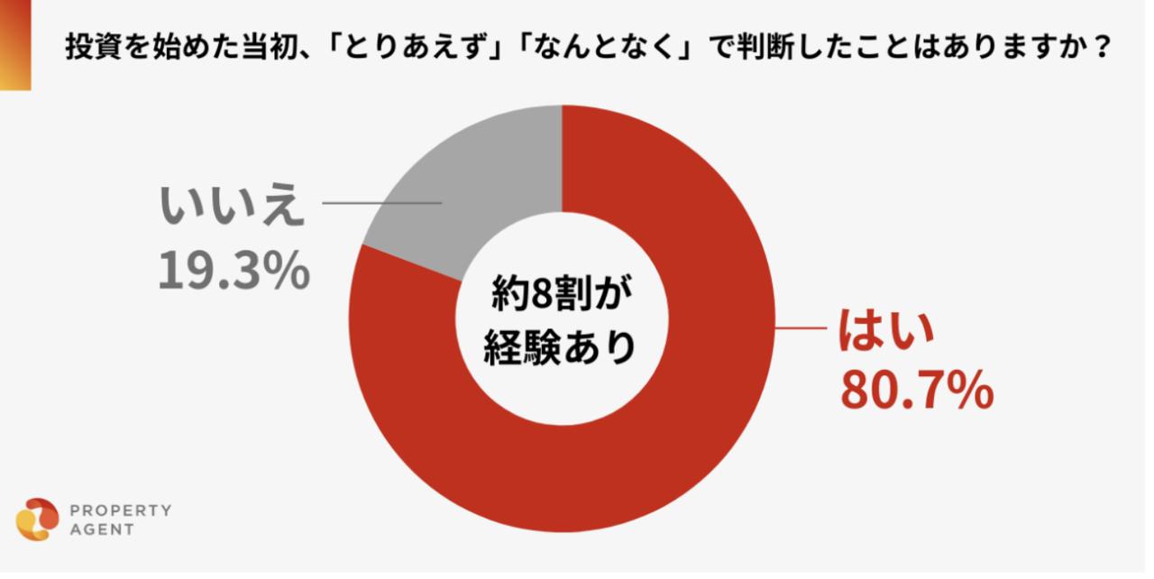 画像2: ボーナス時期に高まる「投資熱」。その裏に潜む見過ごせないリスクとは
