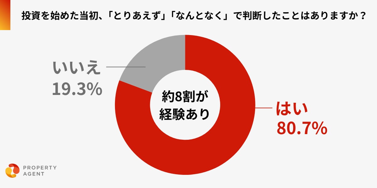 画像2: 投資の入口に潜む“準備不足”