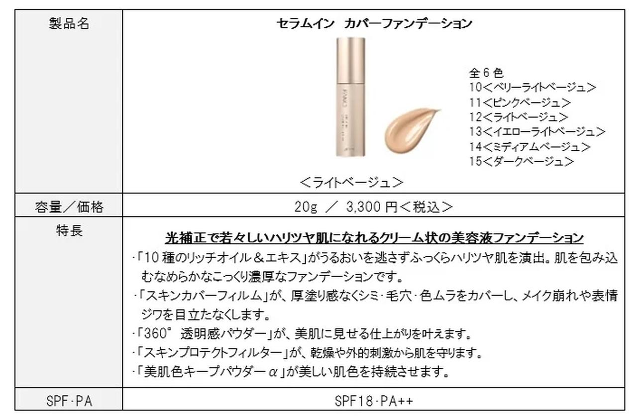 画像5: 美肌に見せる、守る、整える、持続させる──4つの新機能