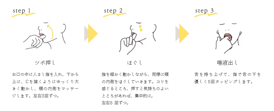 画像: “塗ってほぐす”で、顔の印象まで変わる