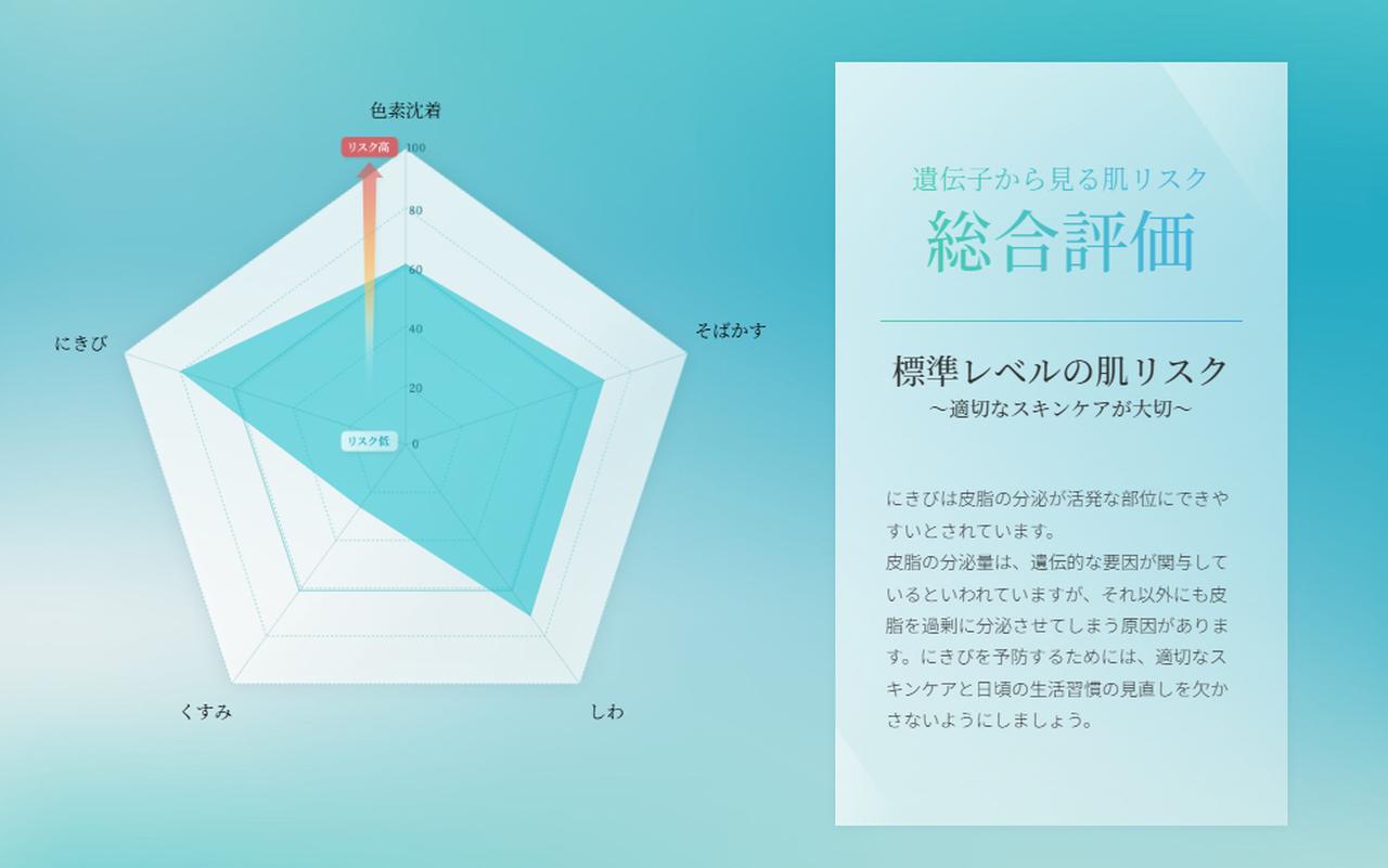 画像4: 6種類のスペシャルコンテンツ
