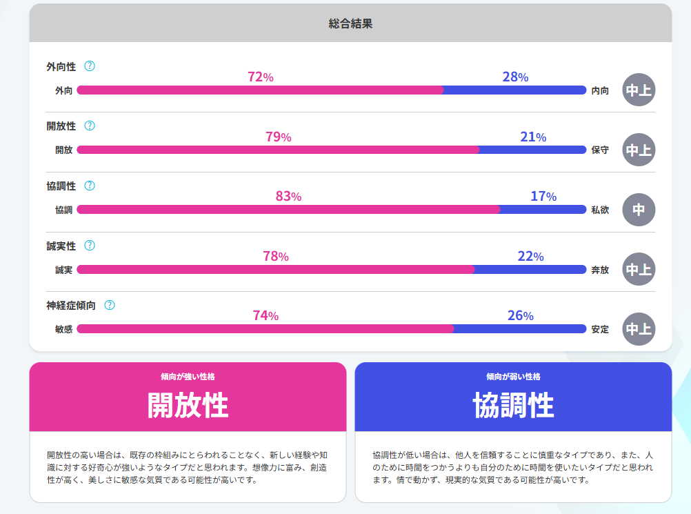画像3: 6種類のスペシャルコンテンツ