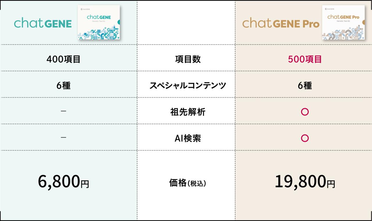 画像: “知ること”は、変わることの第一歩。