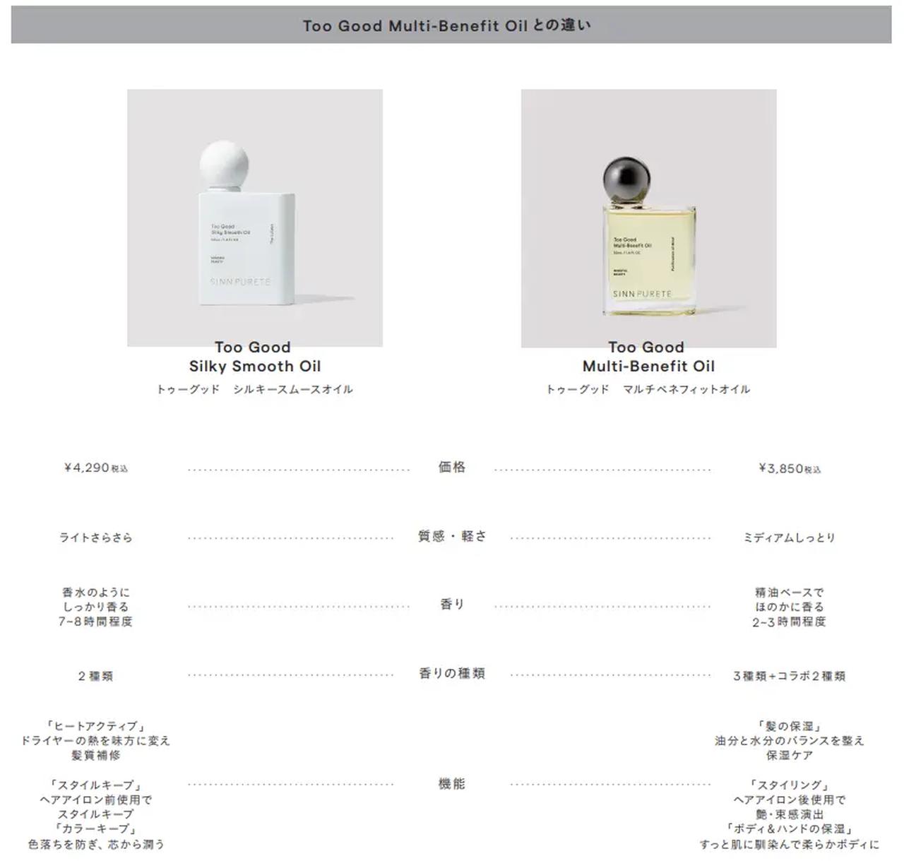 画像2: 髪に纏う香りが、記憶に残るスタイルをつくる