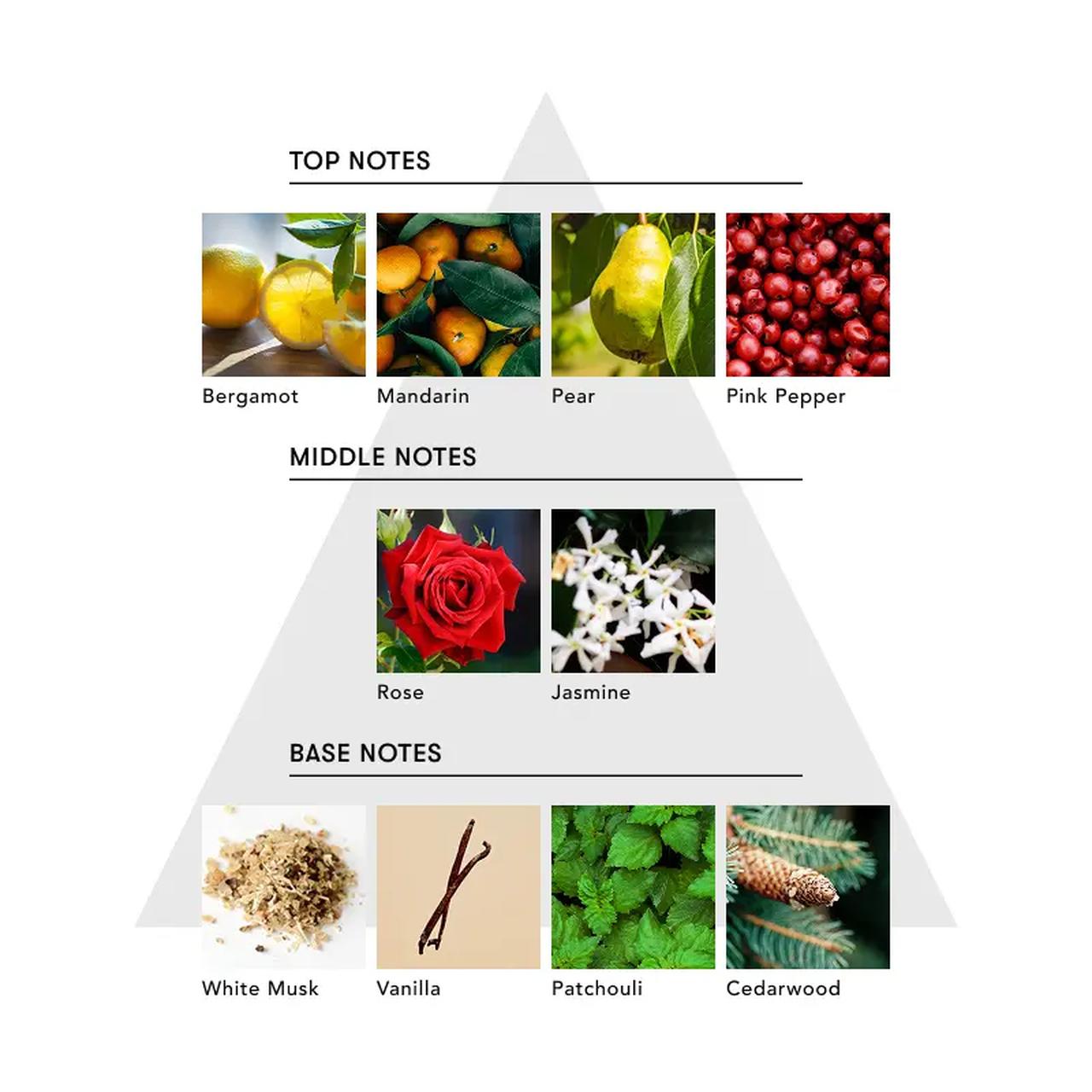 画像2: 空間にも、肌にも。香りで整える“眠りの支度”