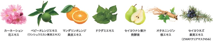 画像2: シリーズ共通特長