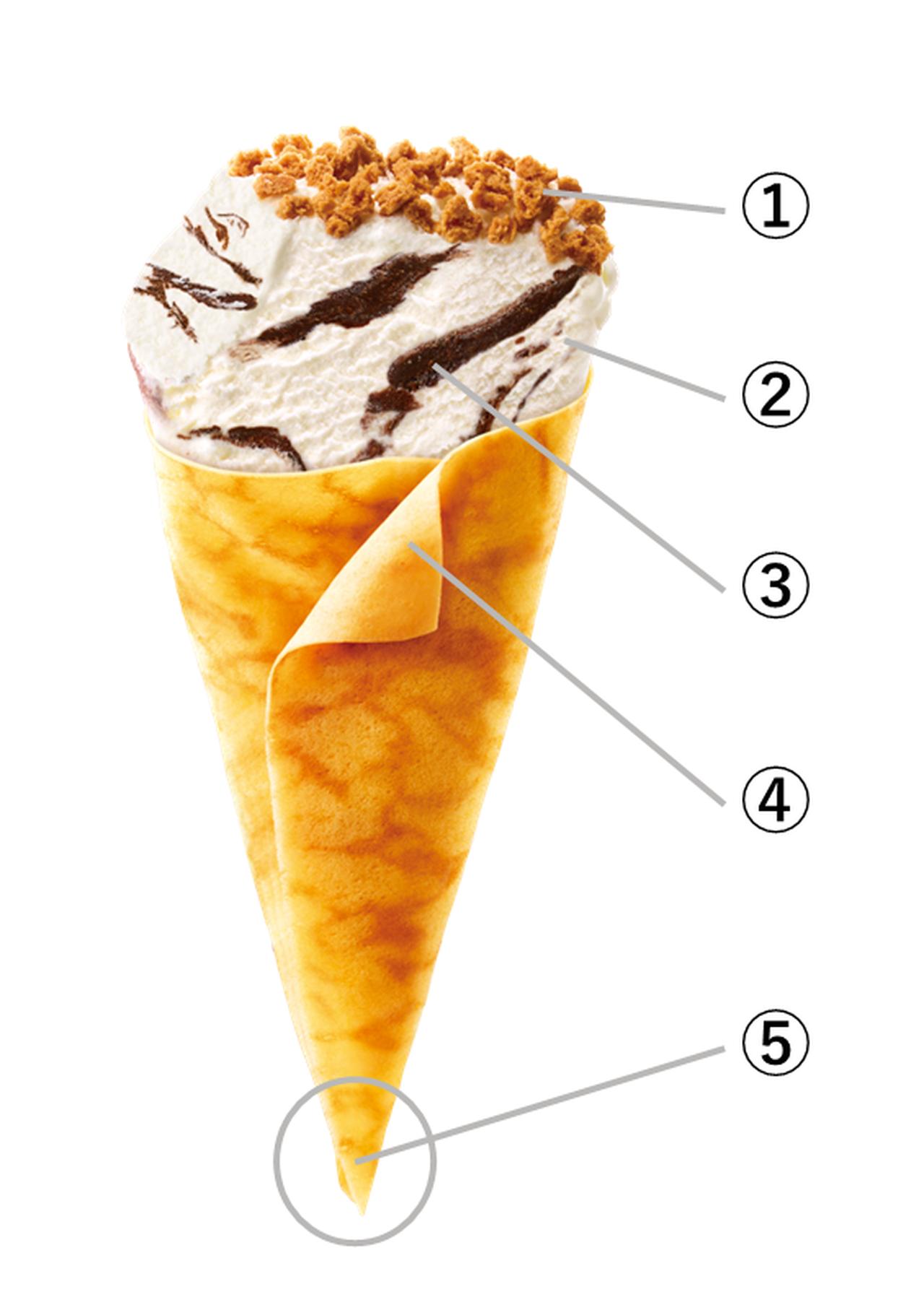 画像2: 「ザ・クレープ<チョコ&バニラ>」商品特長