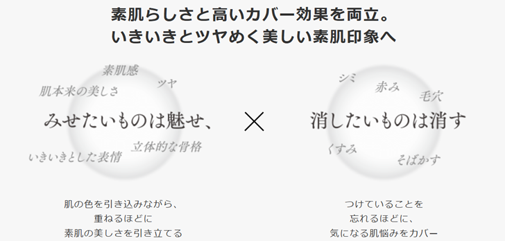 画像2: 素肌のままに、想像を超えていく。逆転のカバー力!進化した※1独自技術「ライブリースキンテクノロジー」