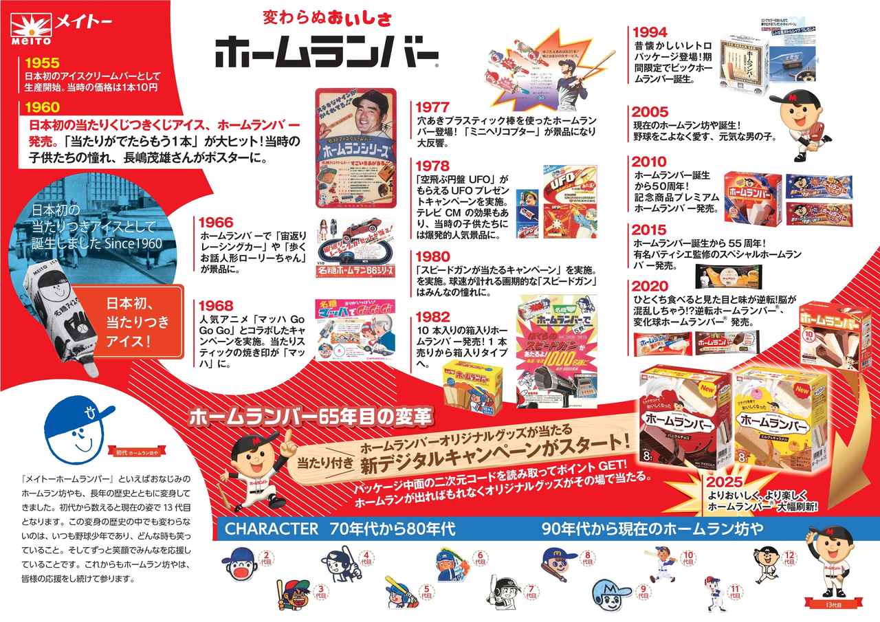 画像: ⭐︎ 銀紙パッケージの生産終了について