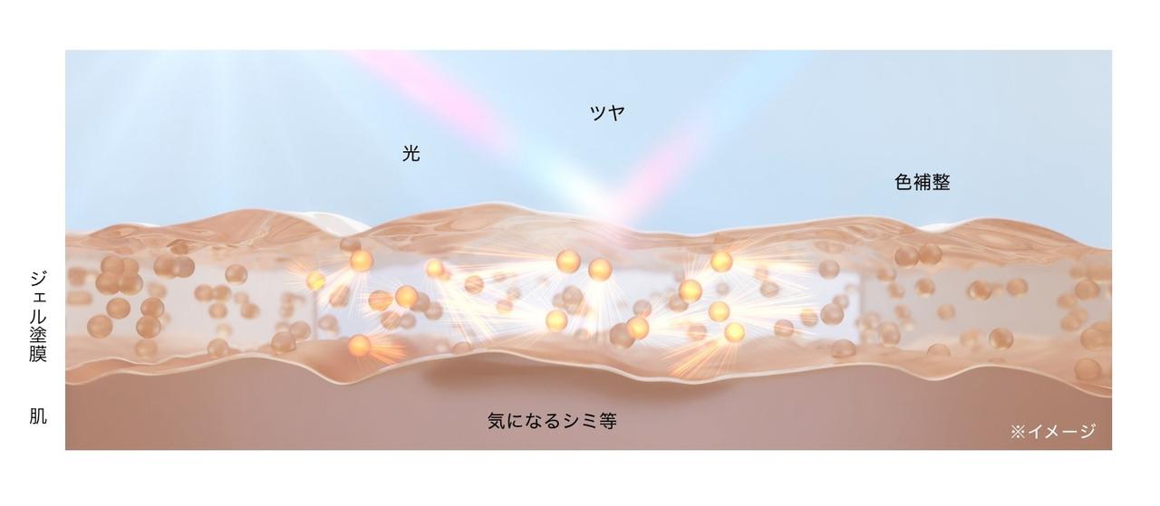 画像1: 素肌のままに、想像を超えていく。逆転のカバー力!進化した※1独自技術「ライブリースキンテクノロジー」