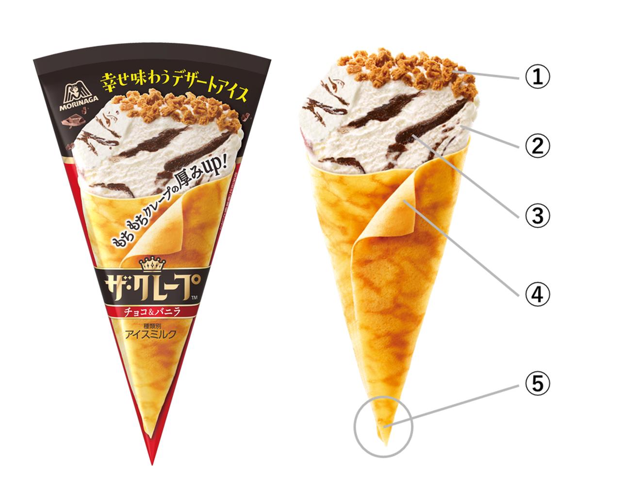 画像1: 「ザ・クレープ<チョコ&バニラ>」商品特長