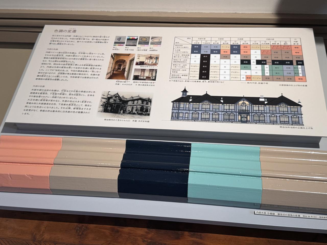 画像: 色調の変遷