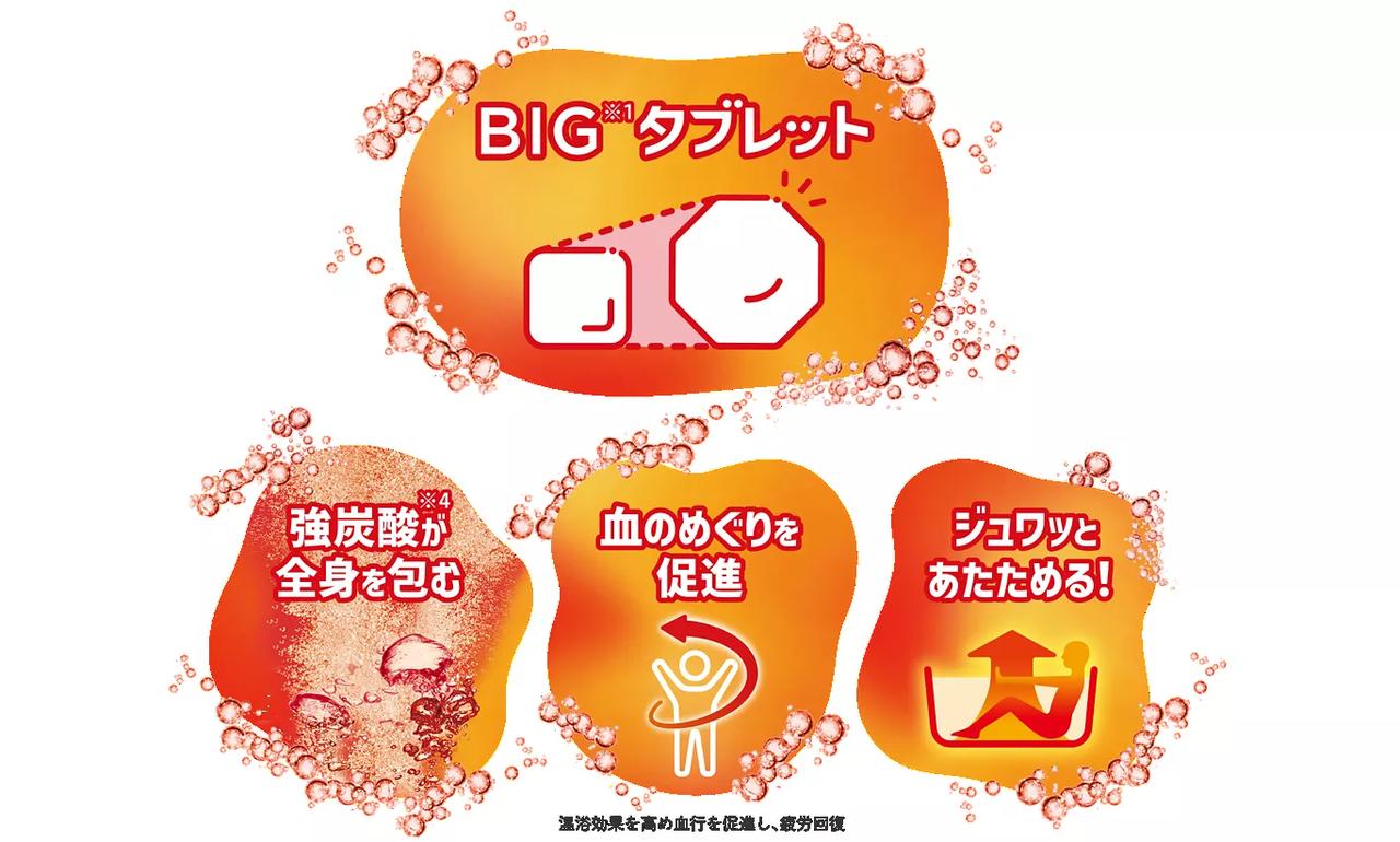 画像: 視覚も気分も満たす、ミルキー浴の新体験