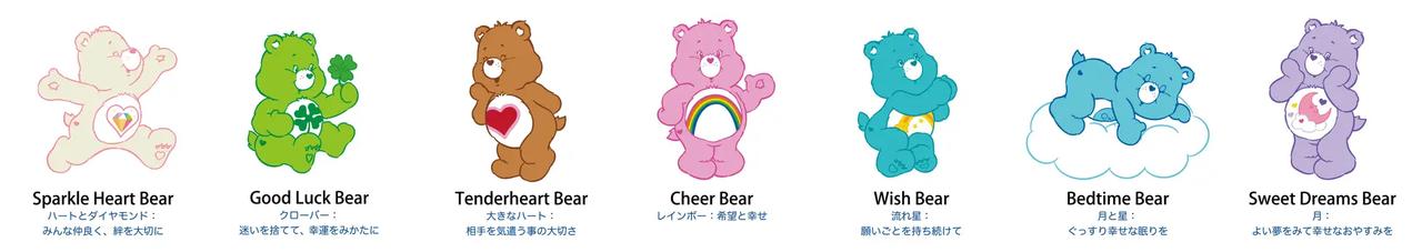 画像: <外装パッケージに登場するケアベアたち>