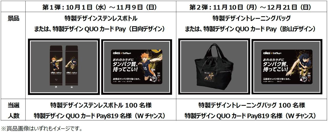 画像: ②：フォロー＆リポストキャンペーン