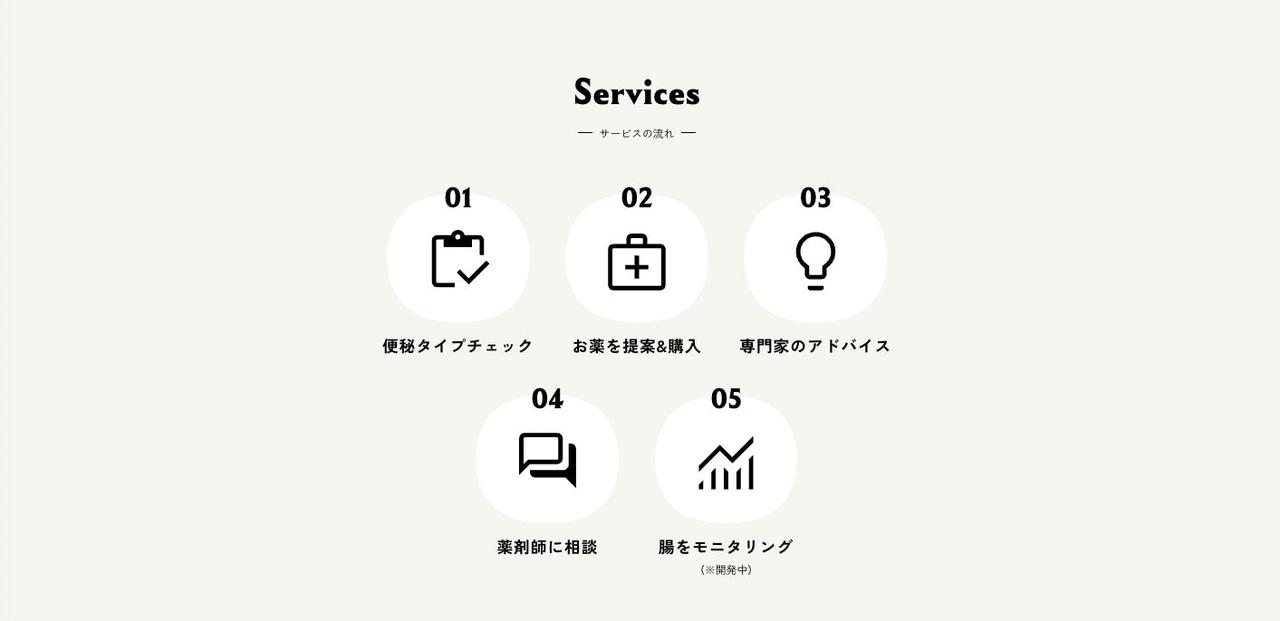 画像1: 『Bebo』の特徴