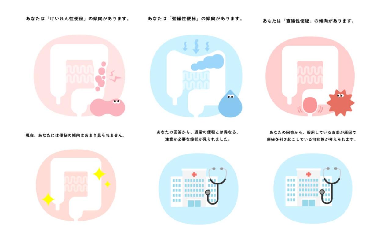 画像2: 『Bebo』の特徴