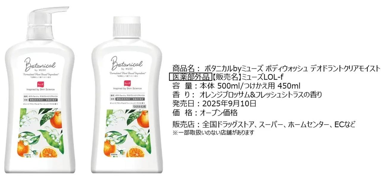 画像2: 殺菌＋保湿のダブルアプローチで、ニオイ悩みに本気で向き合う