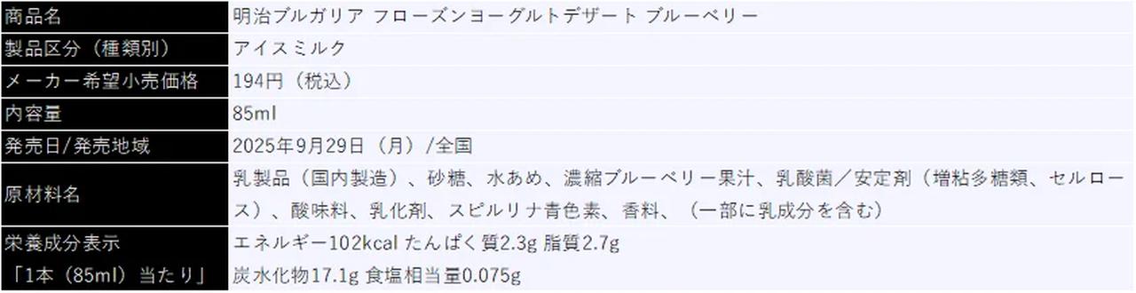 画像1: ヨーグルト✖ブルーベリーの黄金バランス