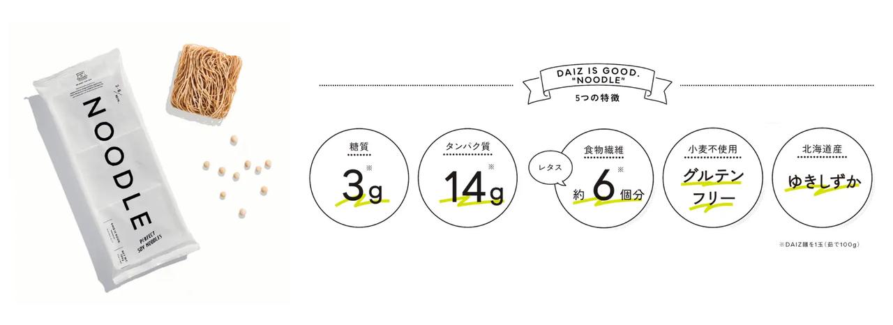 画像2: 減量中でも、食事を楽しめるって最高。