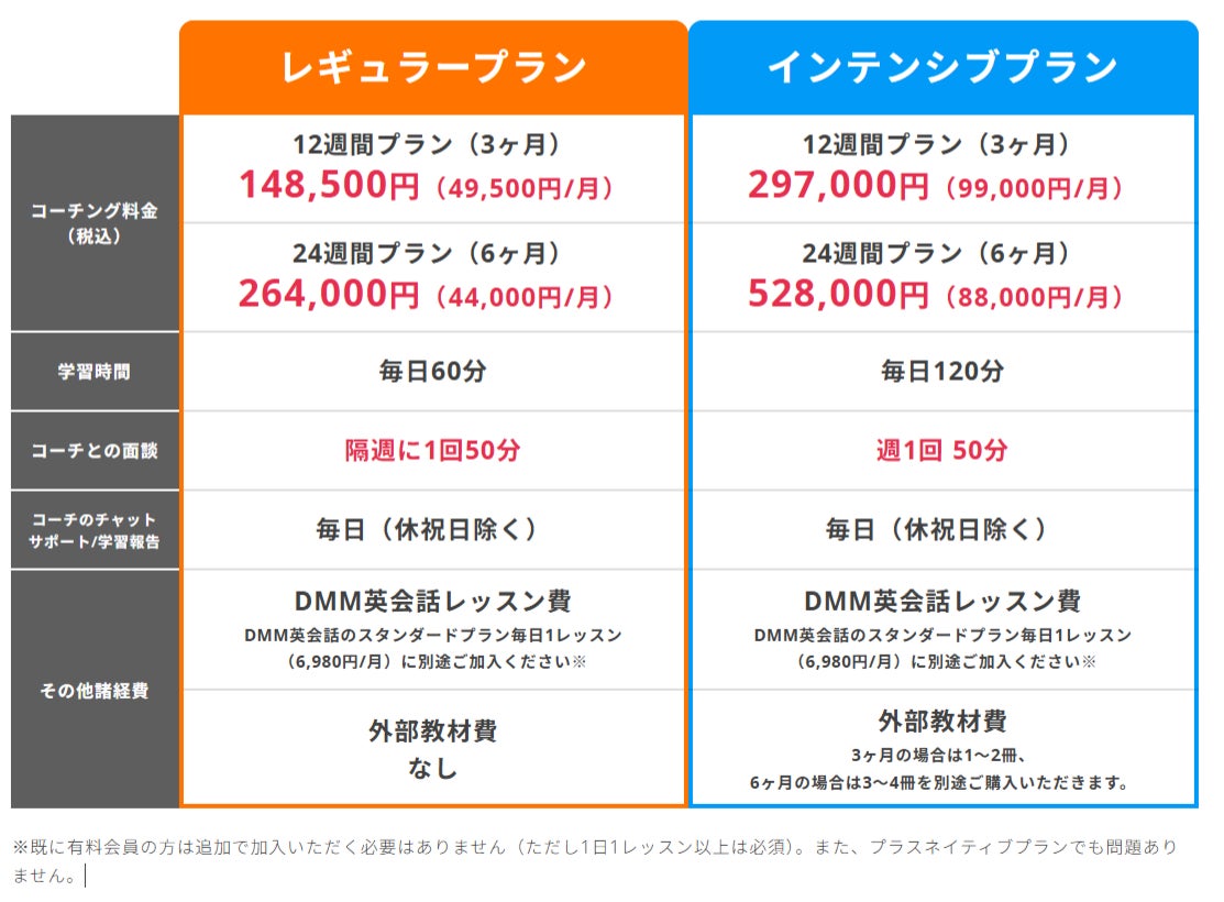 画像: 2つのプランで学習スタイルに合わせて選べる