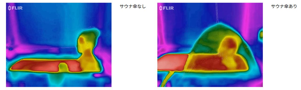 画像2: 傘をかぶるだけで、浴室がミストサウナ空間に