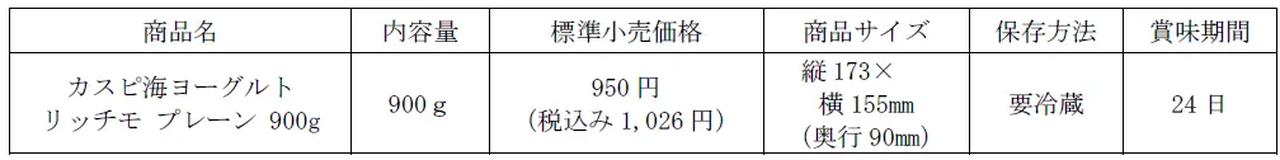 画像2: “もっちり”なのに食べやすい、新しいヨーグルト体験