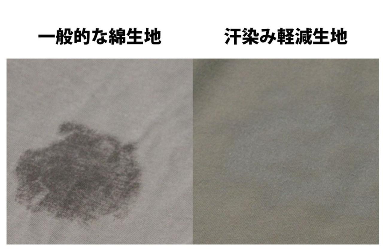 画像2: 汗染みを「錯覚」で目立たなく