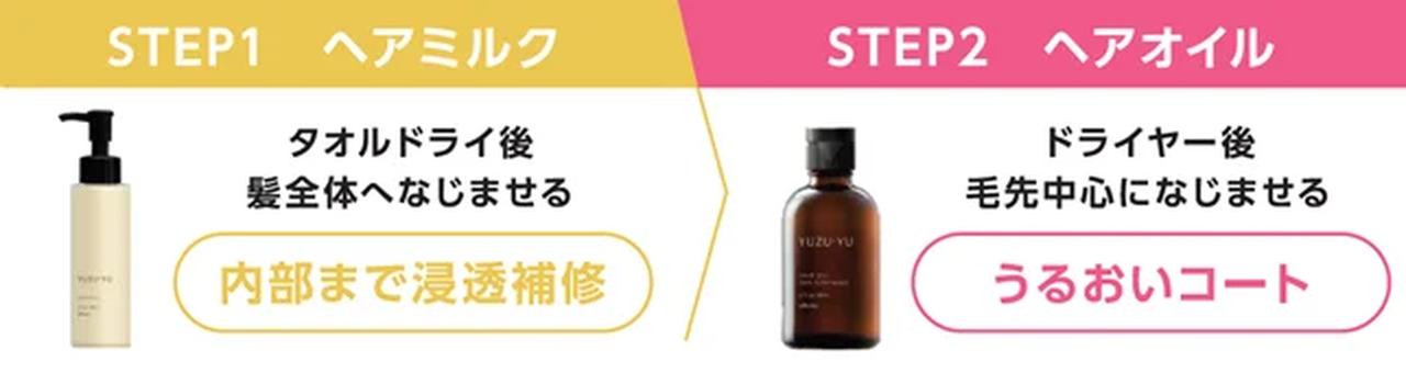 画像: ～こんな使い方もおすすめ！～ ミルク×オイルのW使いで、集中ダメージケア！