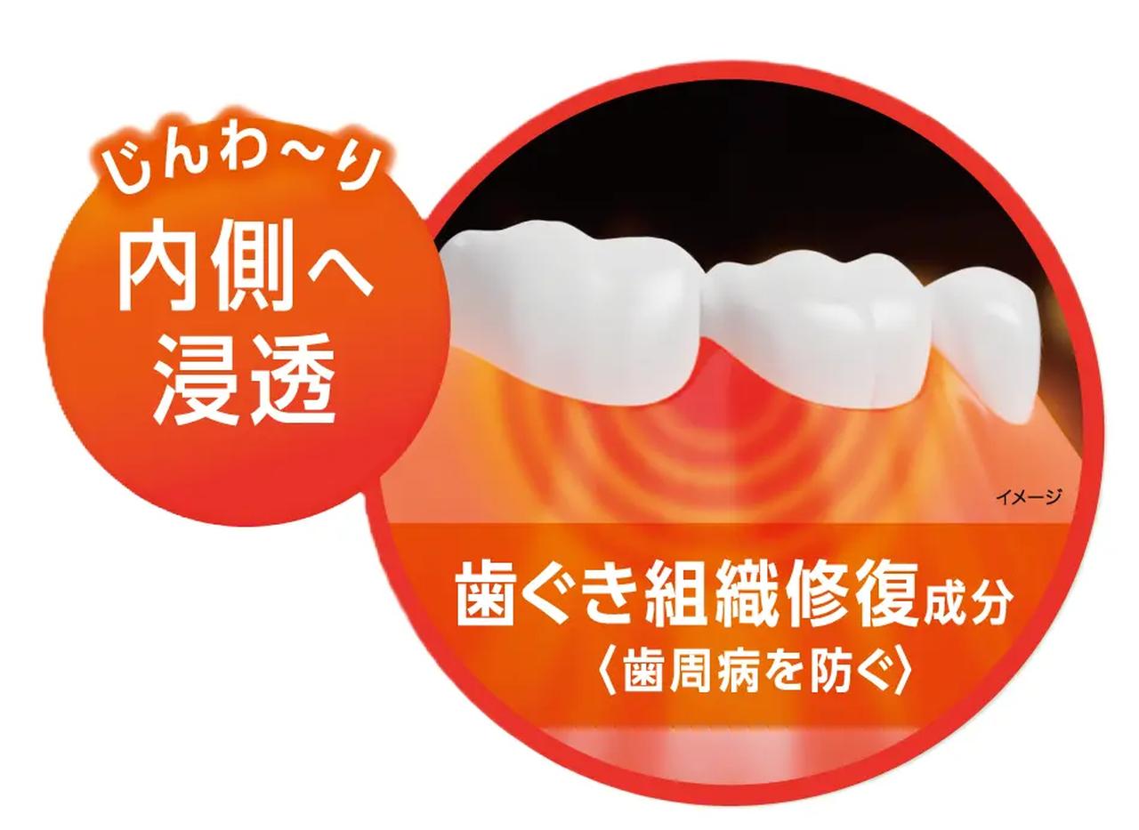 画像2: 世界初*の温感持続処方とは？