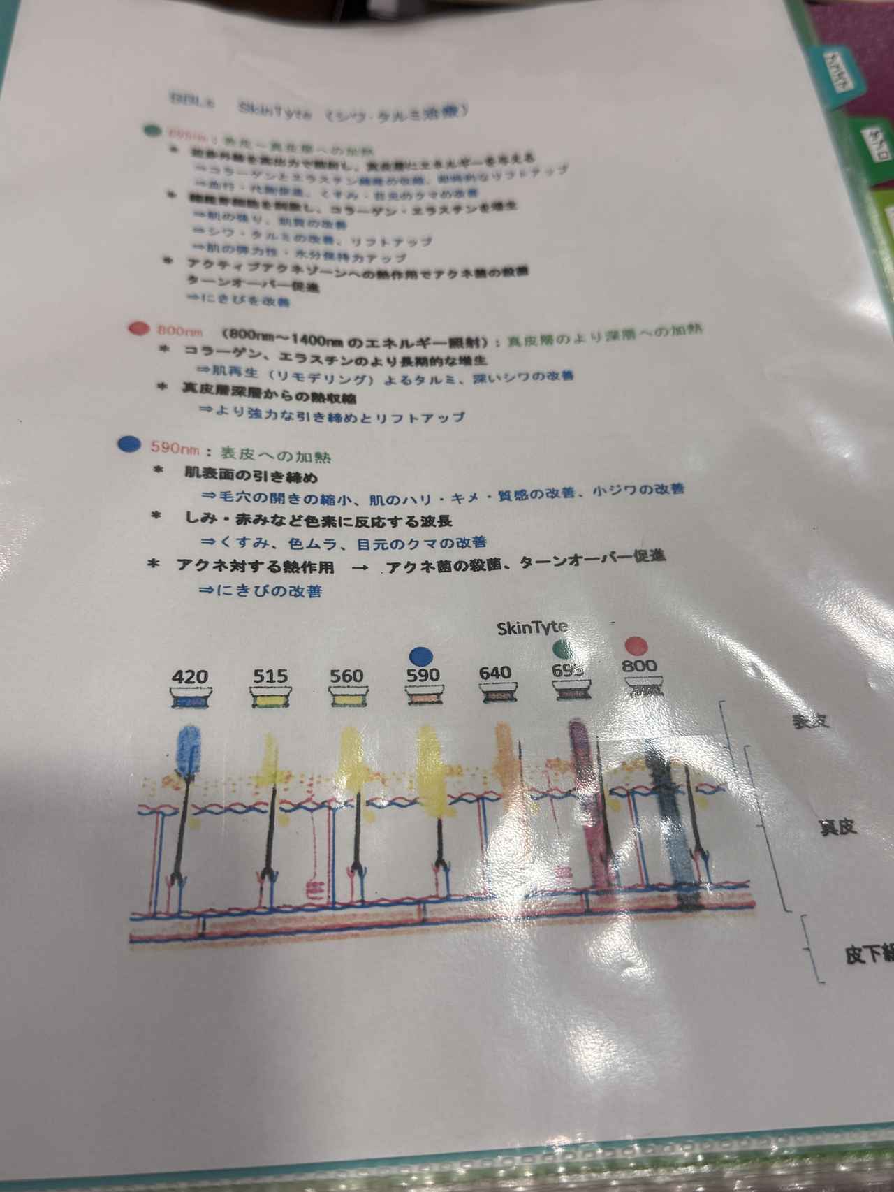 画像5: 1回で効果を実感♡悩みに寄り添うBBLs治療!表参道「TIクリニック」で美しさの再生体験を
