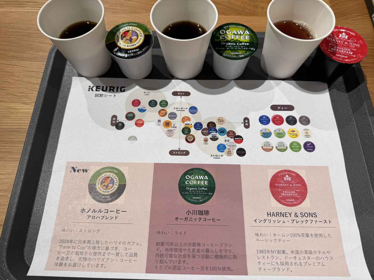 画像: おすすめペアリング紹介