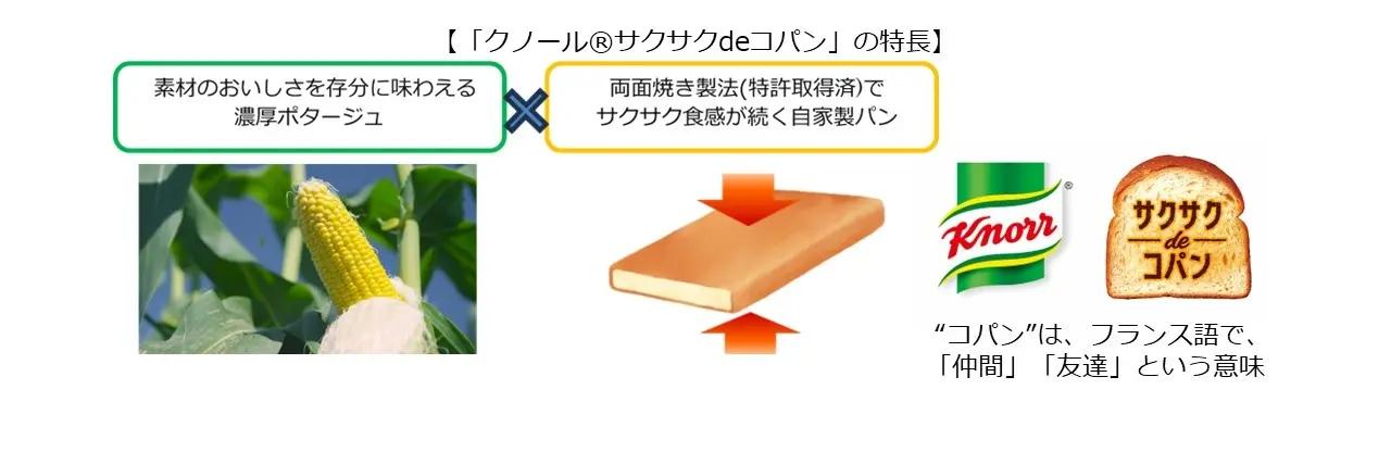 画像2: サクサクが、最後まで。